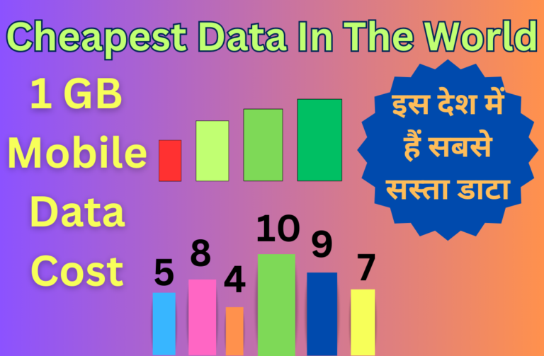 Cheapest Data In The World : किस देश में इंटरनेट सबसे सस्ता है ?